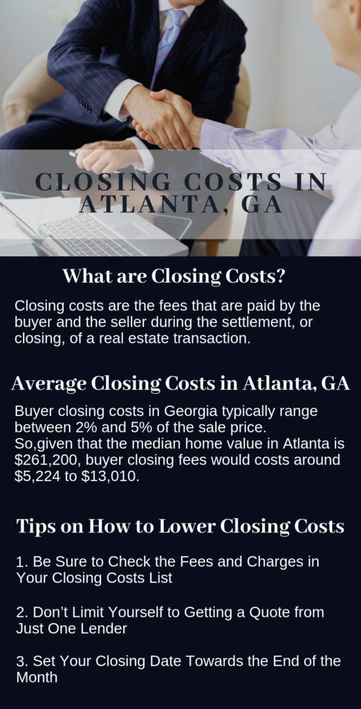 Infographic Showing Closing Costs in Atlanta, GA